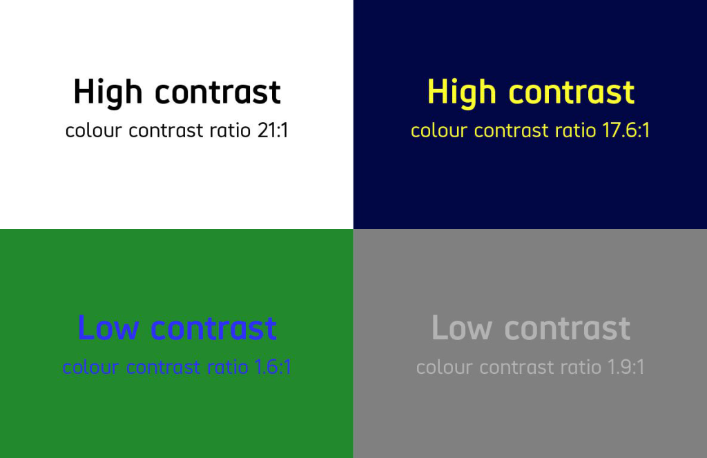 Four colored blocks with different colored text illustrating high and low contrast.
