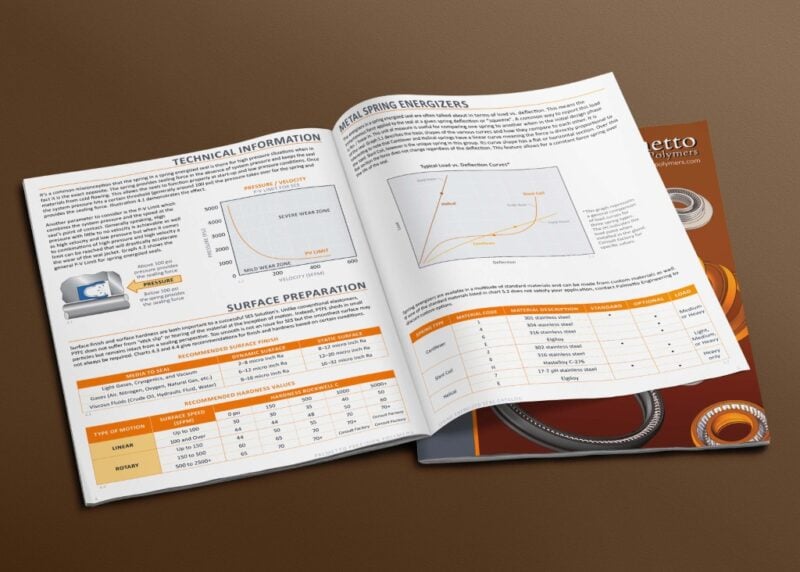 Booklet for L-Tech