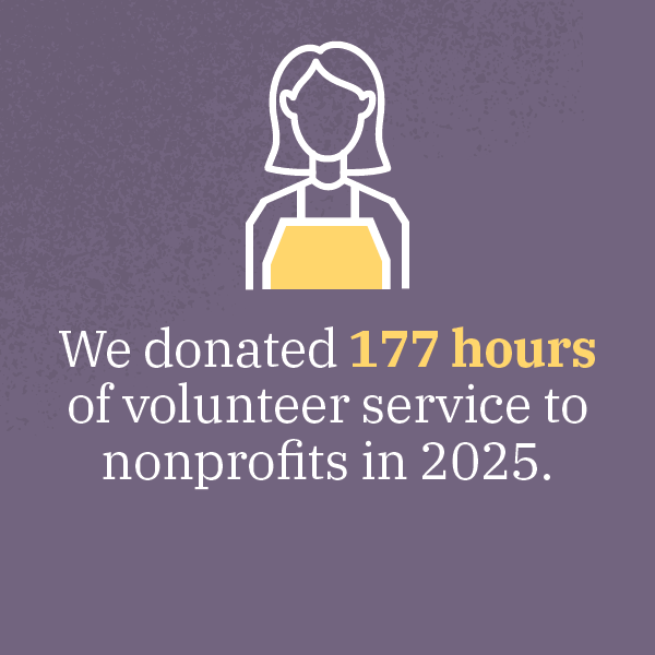 We donated 177 hours of volunteer service to nonprofits in 2025.
