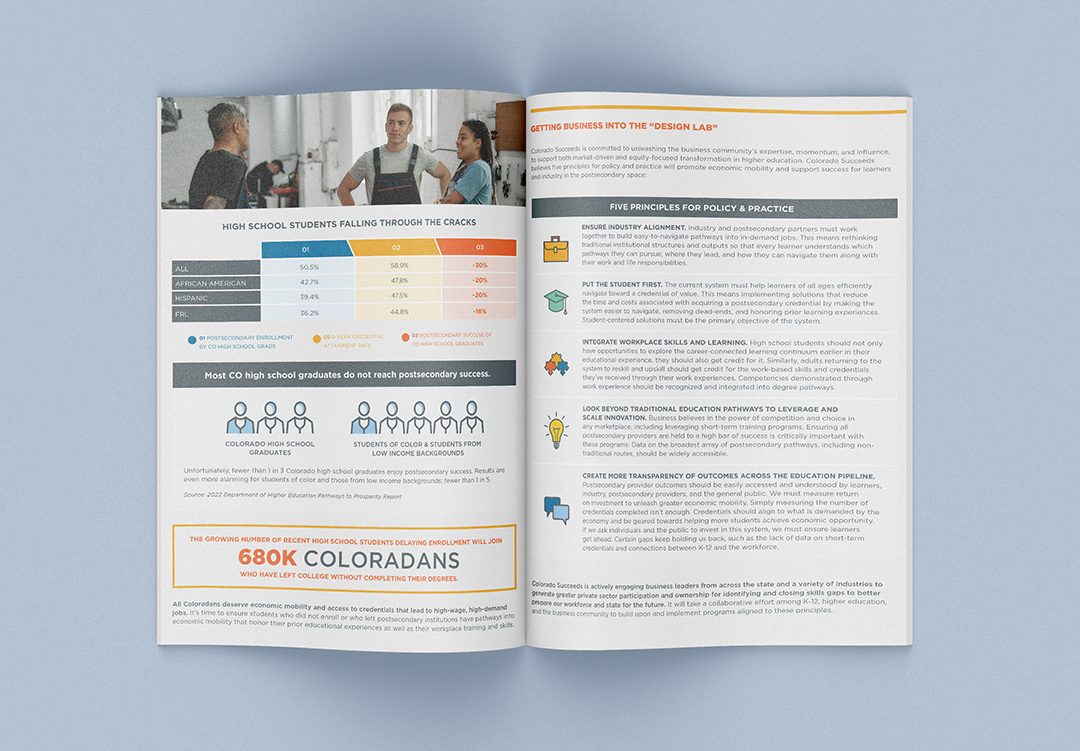 Impact report design example: Interior spread of the Colorado Succeeds impact report which includes a photo, a color-coded table, infographics and text.