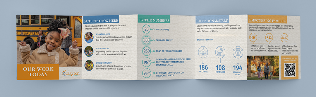 Clayton Early Learning annual report design example: 5 accordion-folded pages illustrating the school's work through photos, text and infographics