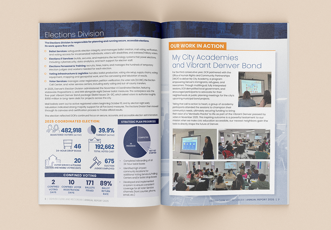 Report design example: interior spread featuring statistics, infographics, text and photos.